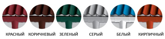 tsvetovaya gamma