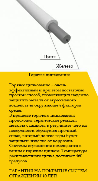 pokrutiye zn